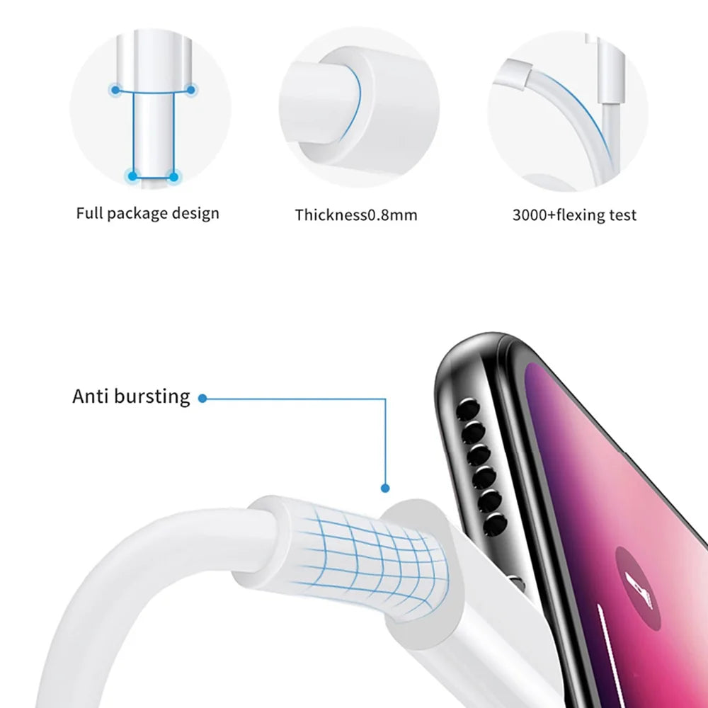 Wiwu Type-C to Lightning Cable WP401 Wiwu Type-C to Lightning Cable WP401